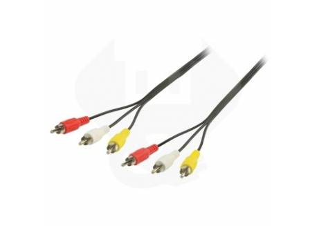 Video connectioncable for Cam/Navi