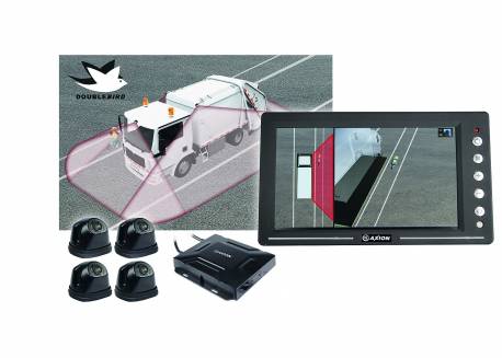 360 zicht HD camera systeem birdview rondomzicht camera systeem horizontale monitor mini cameras