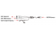CA-DAF03 TRAILER CAMERA INTERFACE VOOR DAF (2024-)